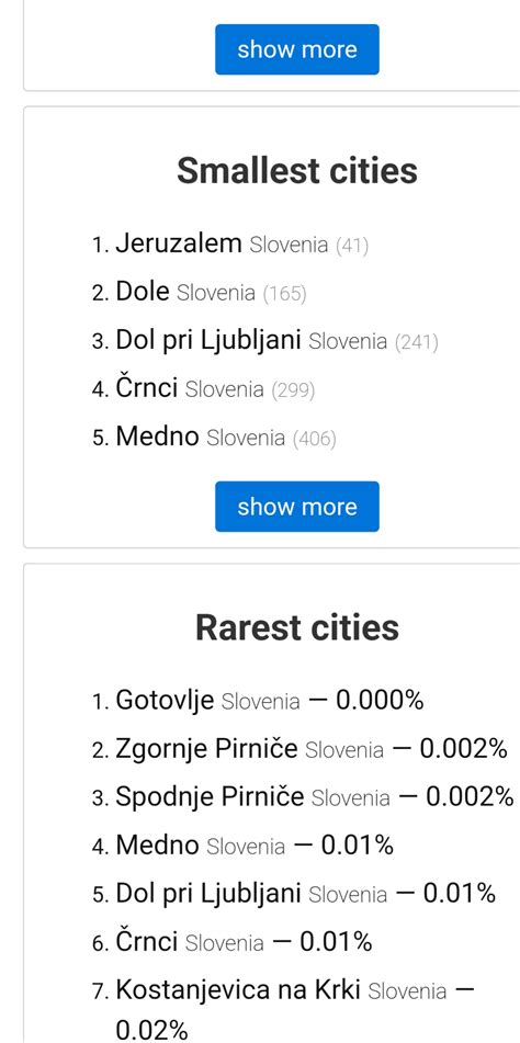 cuty io|cityquiz io.